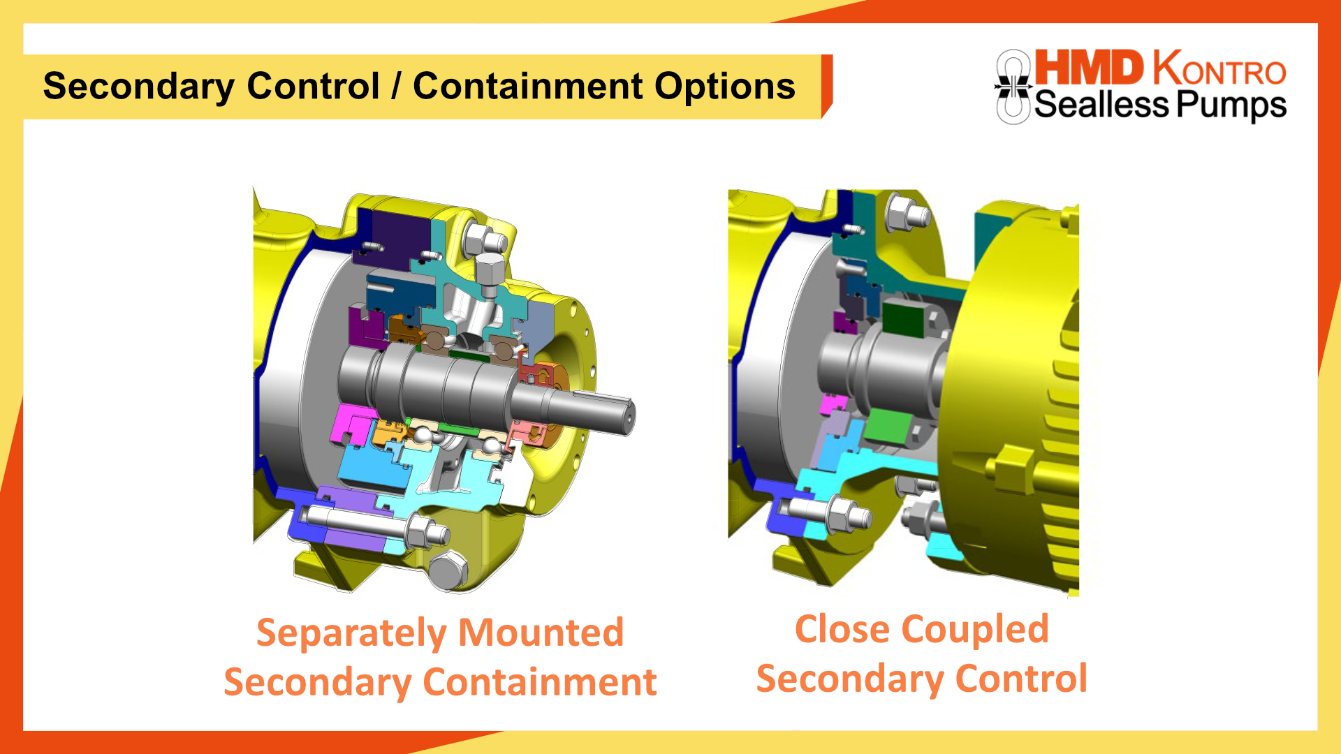 Secondary Control Containment